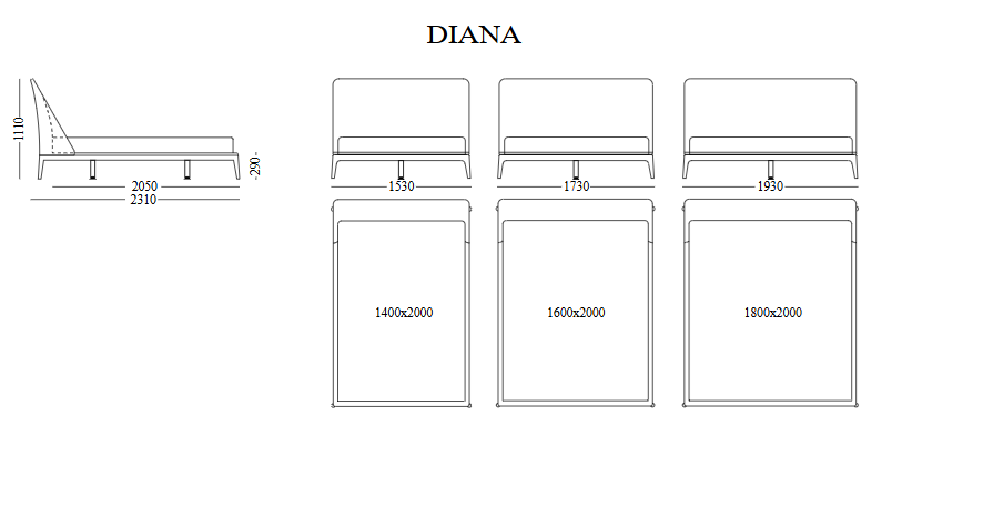 diana