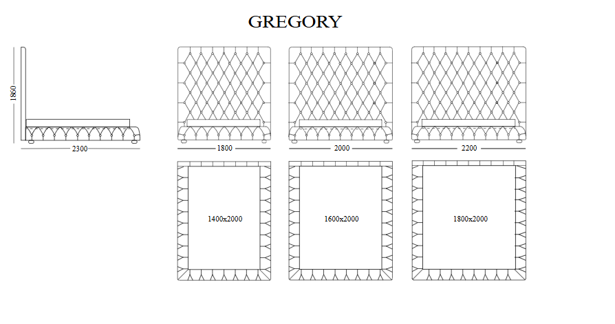 gregory