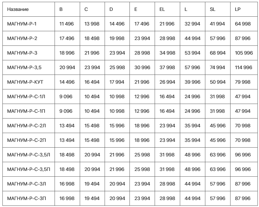 magnumr pr 1