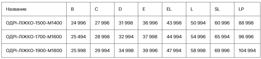 odri bed pr 1